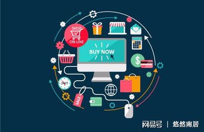 互联网投放广告的收费模式与互联网设备销售策略