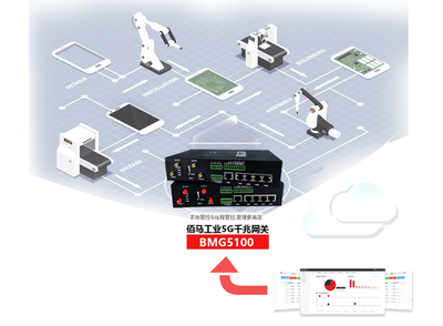 5G网关打通智能制造,助力工业走出困境